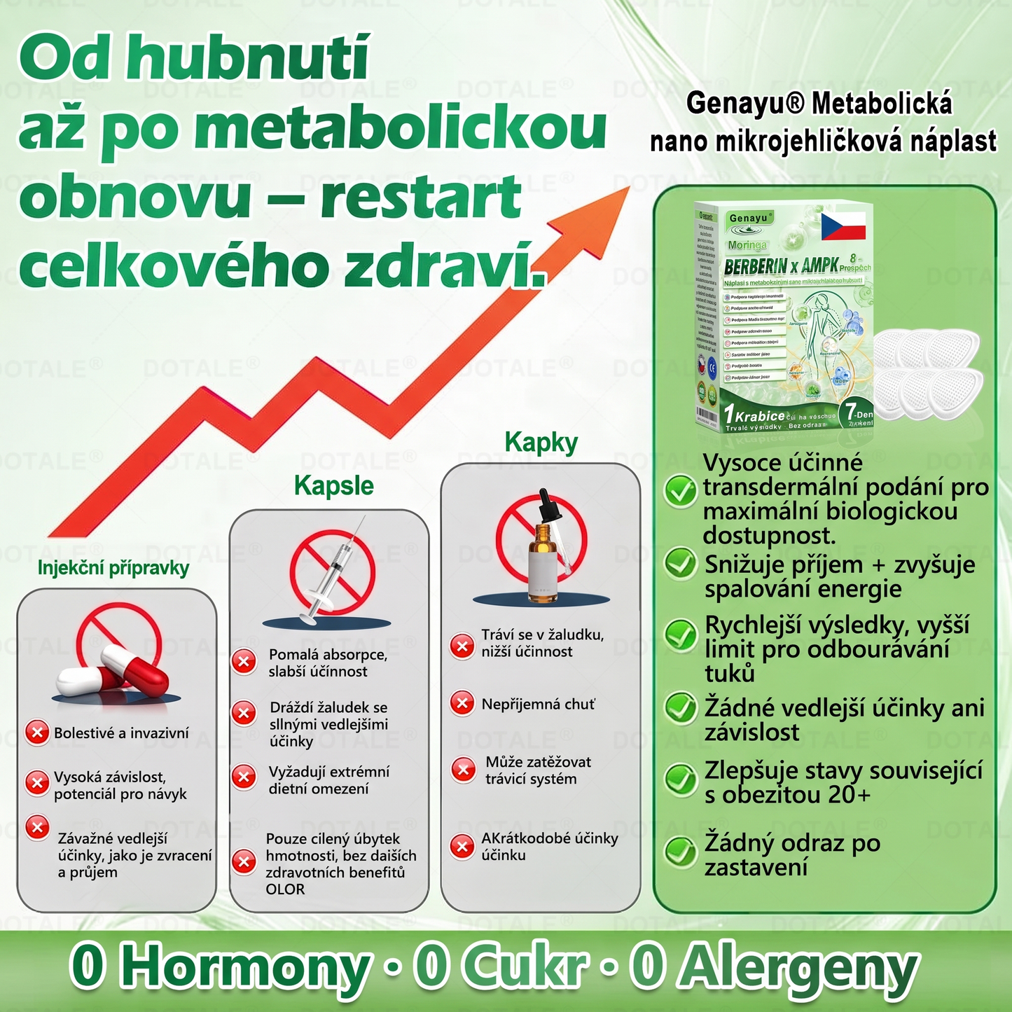 🔥 Exkluzivní nabídka pro zákazníky — rozšiřte svou objednávku o další produkty GENAYU® nyní se SLEVOU 50 %! Svou rutinu jste již zahájili — doplňte si zásoby právě teď za tuto jednorázovou speciální cenu určenou výhradně pro stávající zákazníky.
