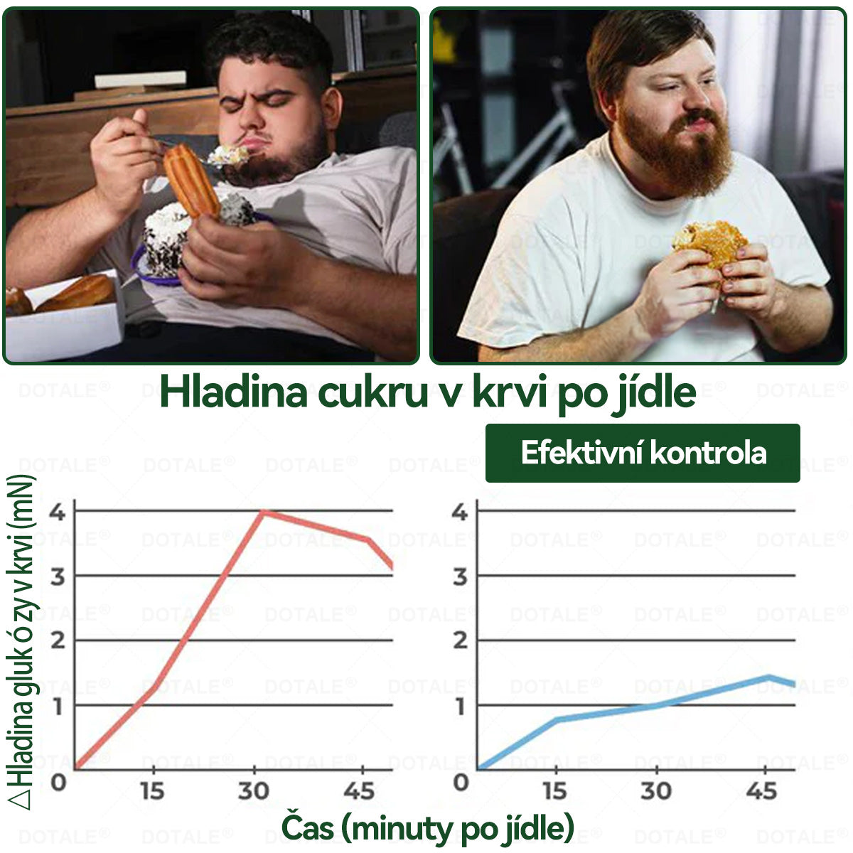 🔥 Exkluzivní nabídka pro zákazníky — rozšiřte svou objednávku o další produkty GENAYU® nyní se SLEVOU 50 %! Svou rutinu jste již zahájili — doplňte si zásoby právě teď za tuto jednorázovou speciální cenu určenou výhradně pro stávající zákazníky.