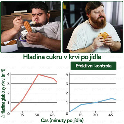 🔥 Exkluzivní nabídka pro zákazníky — rozšiřte svou objednávku o další produkty GENAYU® nyní se SLEVOU 50 %! Svou rutinu jste již zahájili — doplňte si zásoby právě teď za tuto jednorázovou speciální cenu určenou výhradně pro stávající zákazníky.